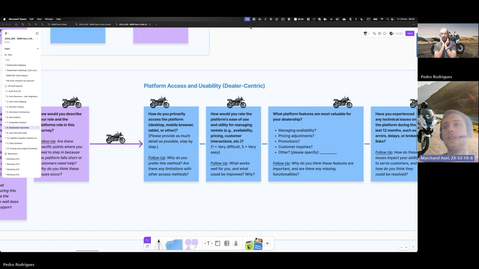 FigJam board from stakeholder interview with Alex and Theo at BMW Motorrad