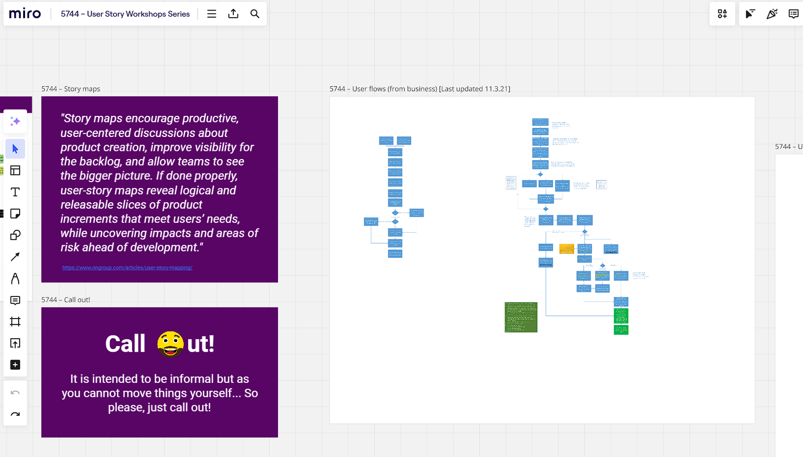 CMB Mandates user story mapping — primary users and entity-type workstreams