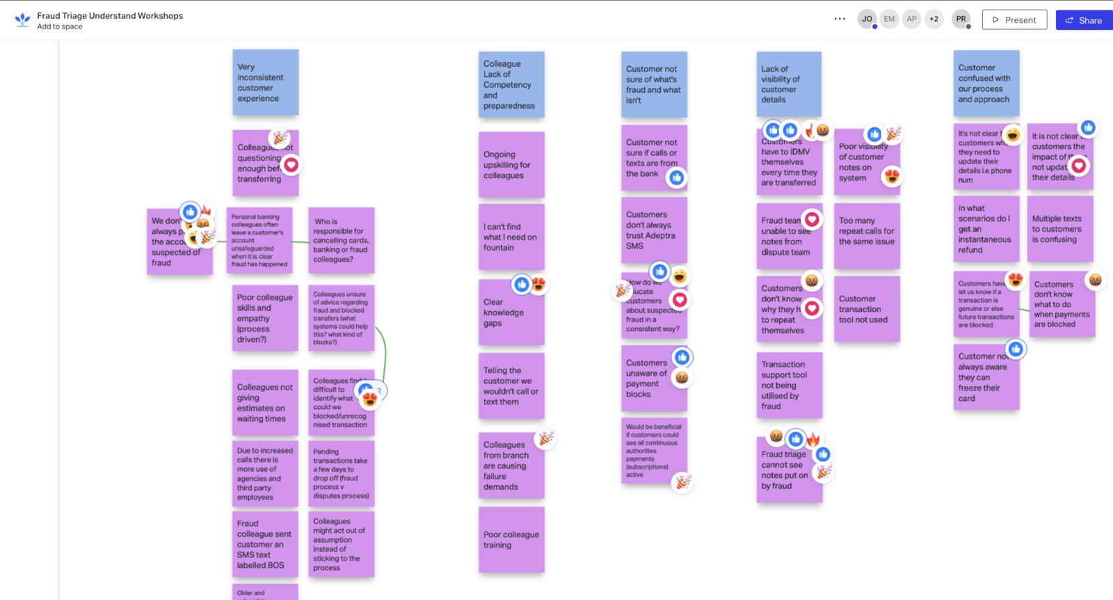 FreqStress Matrix workshop in Chester 2022