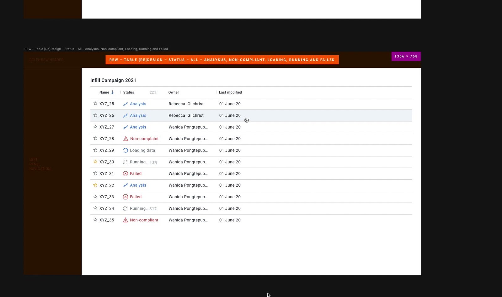 Delfi REW Sprint 12 visual design update