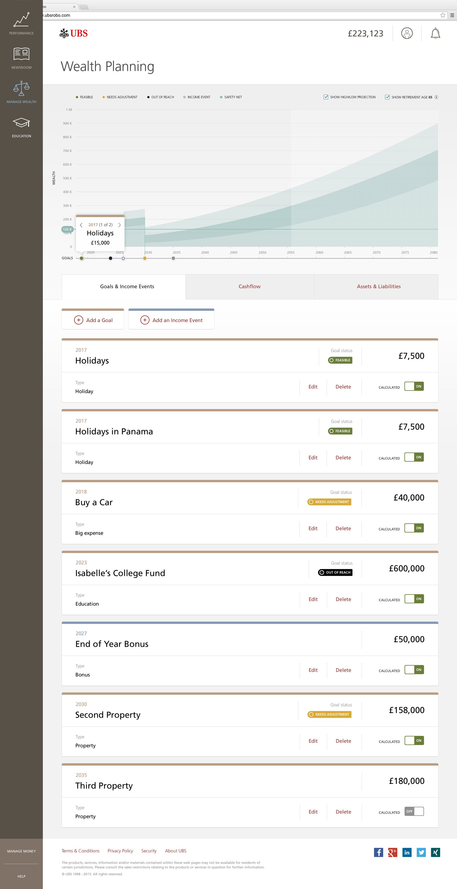 UBS SmartWealth Goals and Income Events