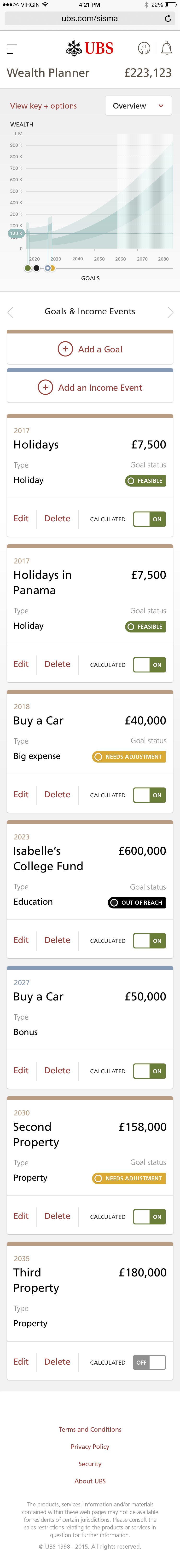 UBS SmartWealth responsive mobile wealth planning