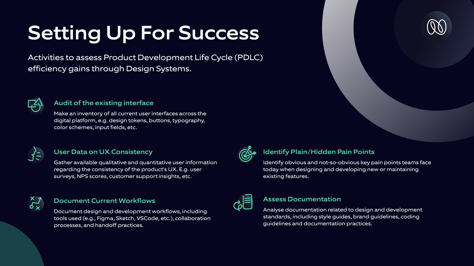 Vodafone in-store kiosk interface