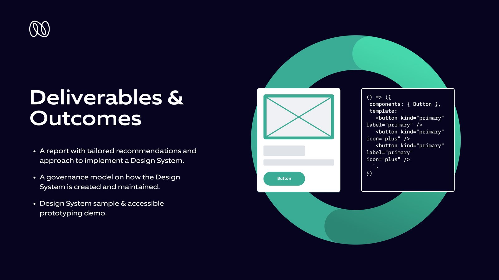Vodafone kiosk reference code handoff
